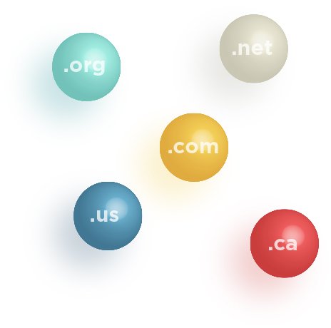 Choosing a Domain