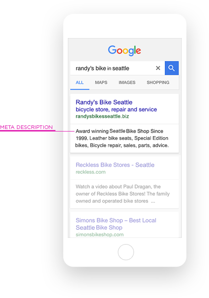 Meta Description Best Practices